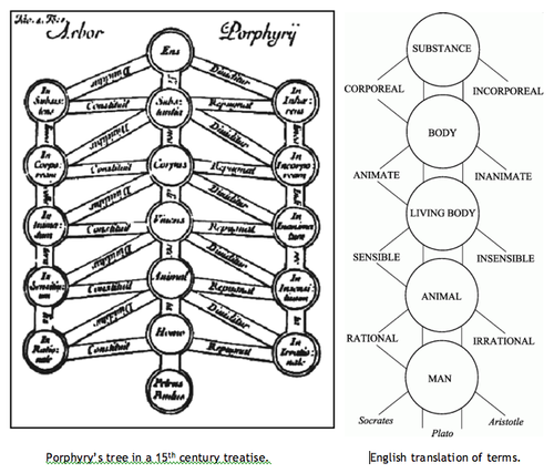 About Systems Philosophy